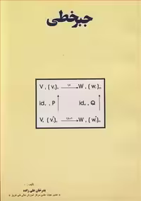 کتاب جبرخطی نشر پریور