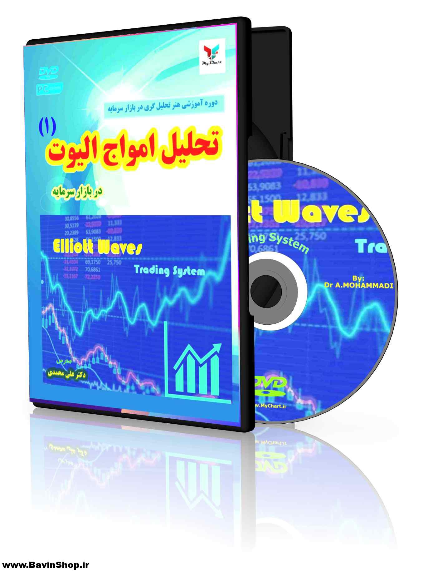 پکیج آموزش تحلیل الیوت در بازار سرمایه (1):کامل و پیشرفته
