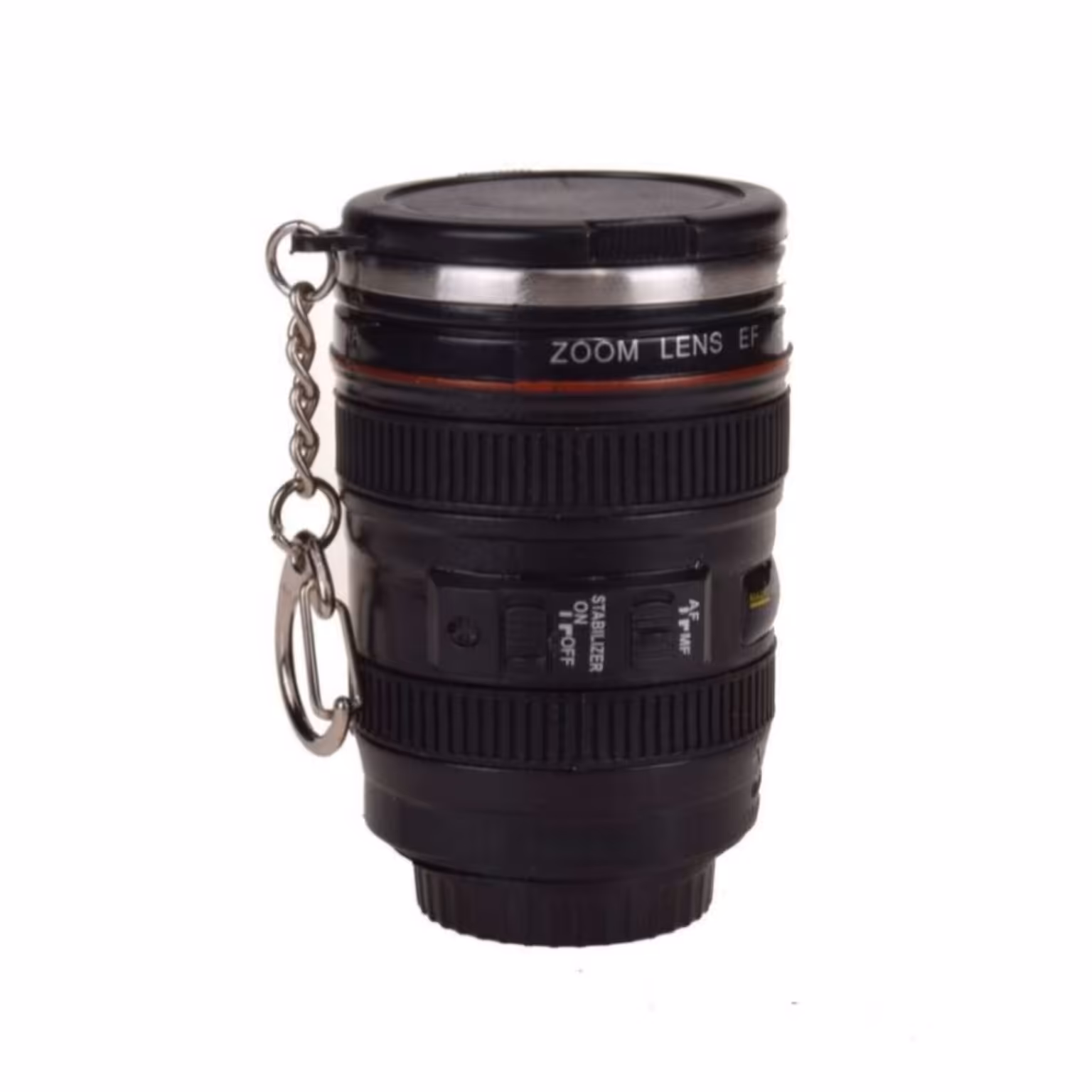 ماگ مدل لنز دوربین