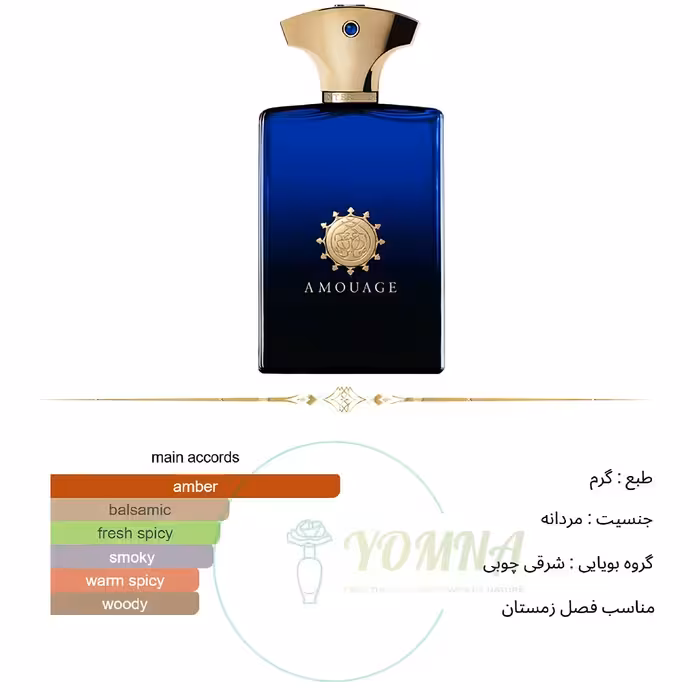 عطر آمواج اینترلود یک گرم 12500 (قبل از خرید حتما قسمت توضیحات خوانده شود)