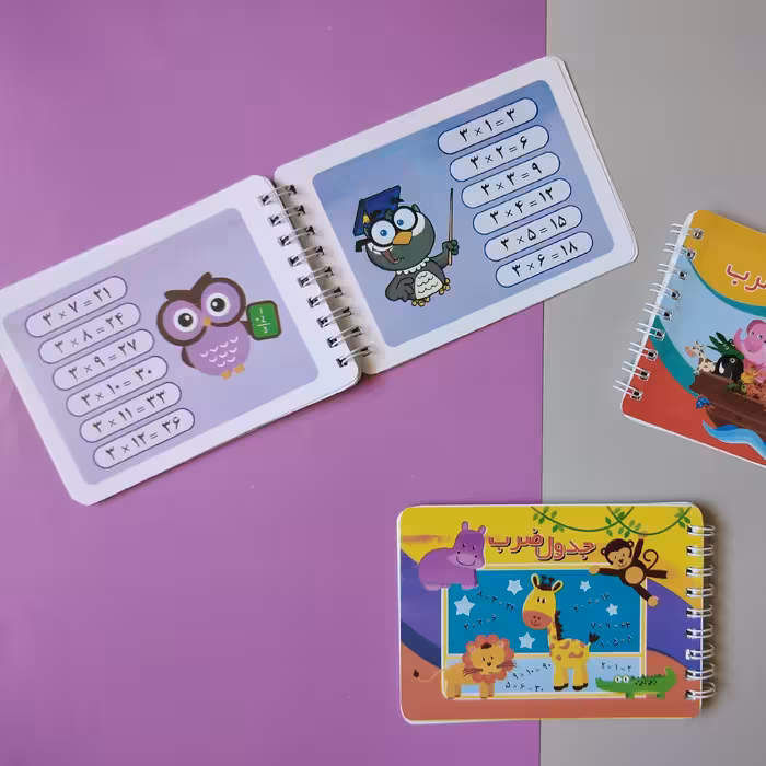 
جدول ضرب تاپکو

- ابعاد 13×9 سانتی متر
- جدول ضرب 1 تا 13