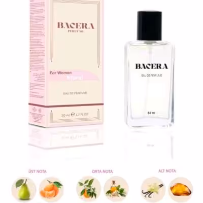 ادکلن پرادا پارادوکس BACERA