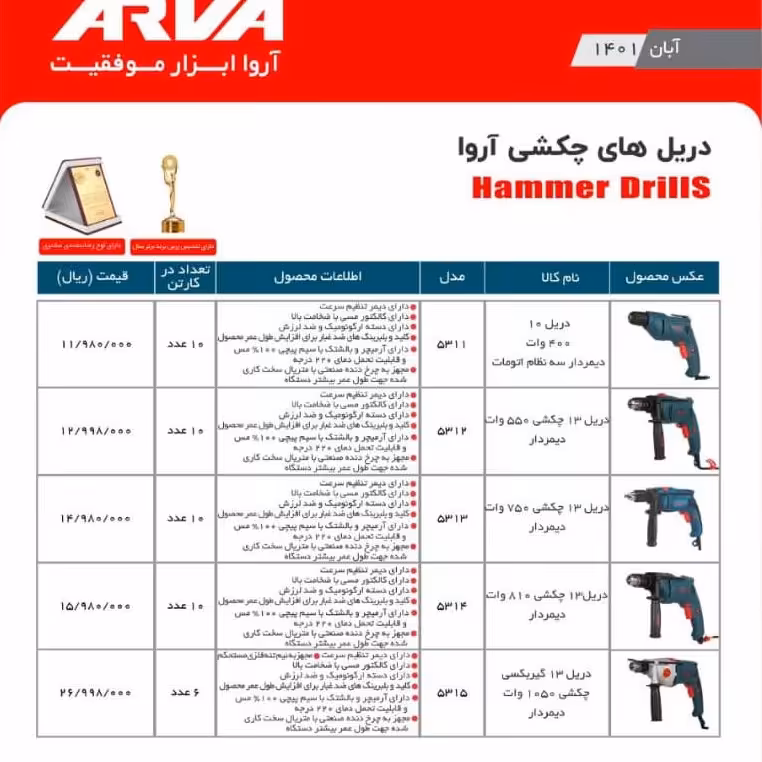 دریل چکشی 13  دیمردار 750 وات اروا 5313