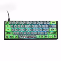 کیبورد مکانیکال گیمینک داکی Year Of the Rat Edition