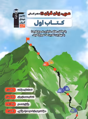 کتاب اول عربی دهم انسانی قلم چی - چی بخونم