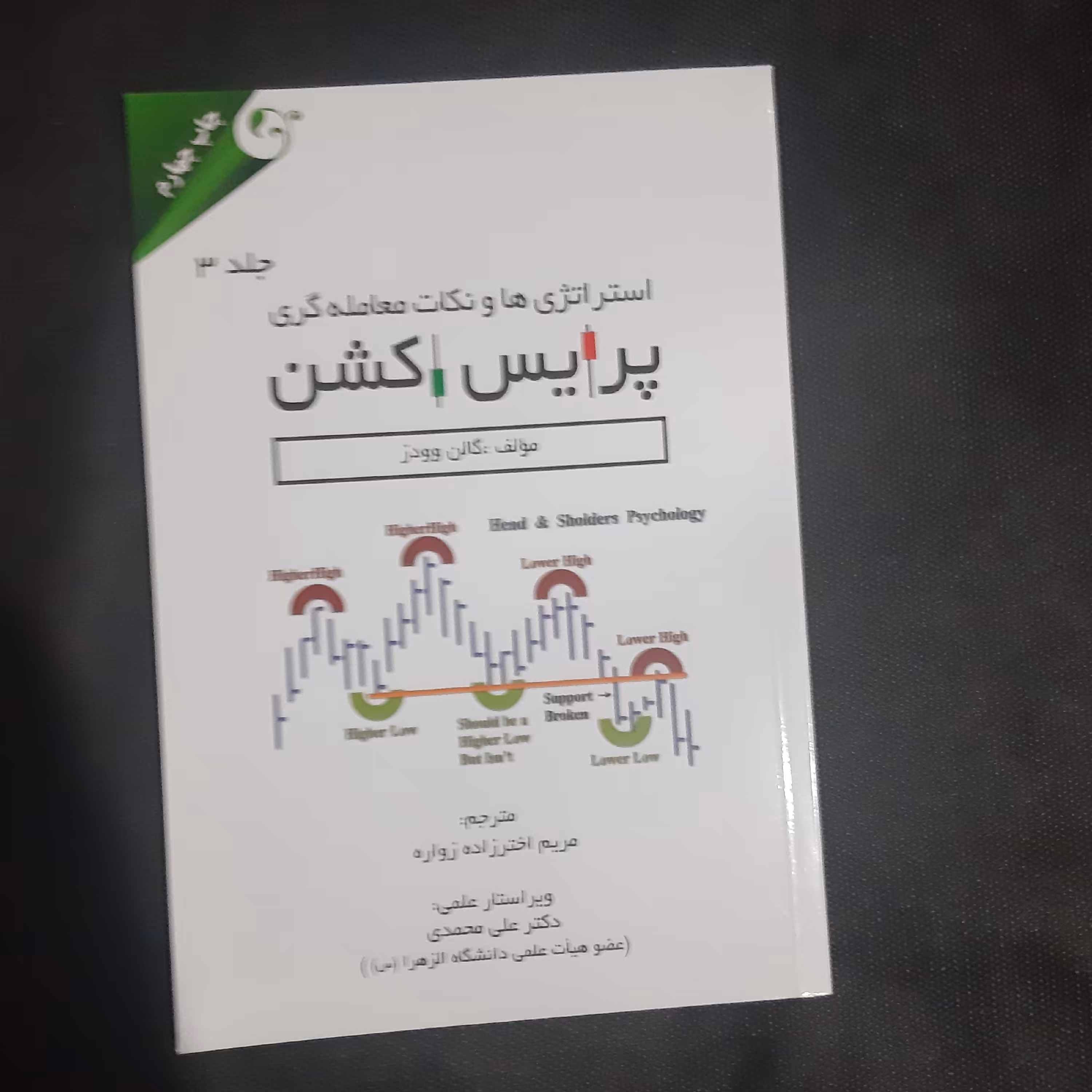 کتاب استراتژی ها و نکات معامله گری پرایس اکشن