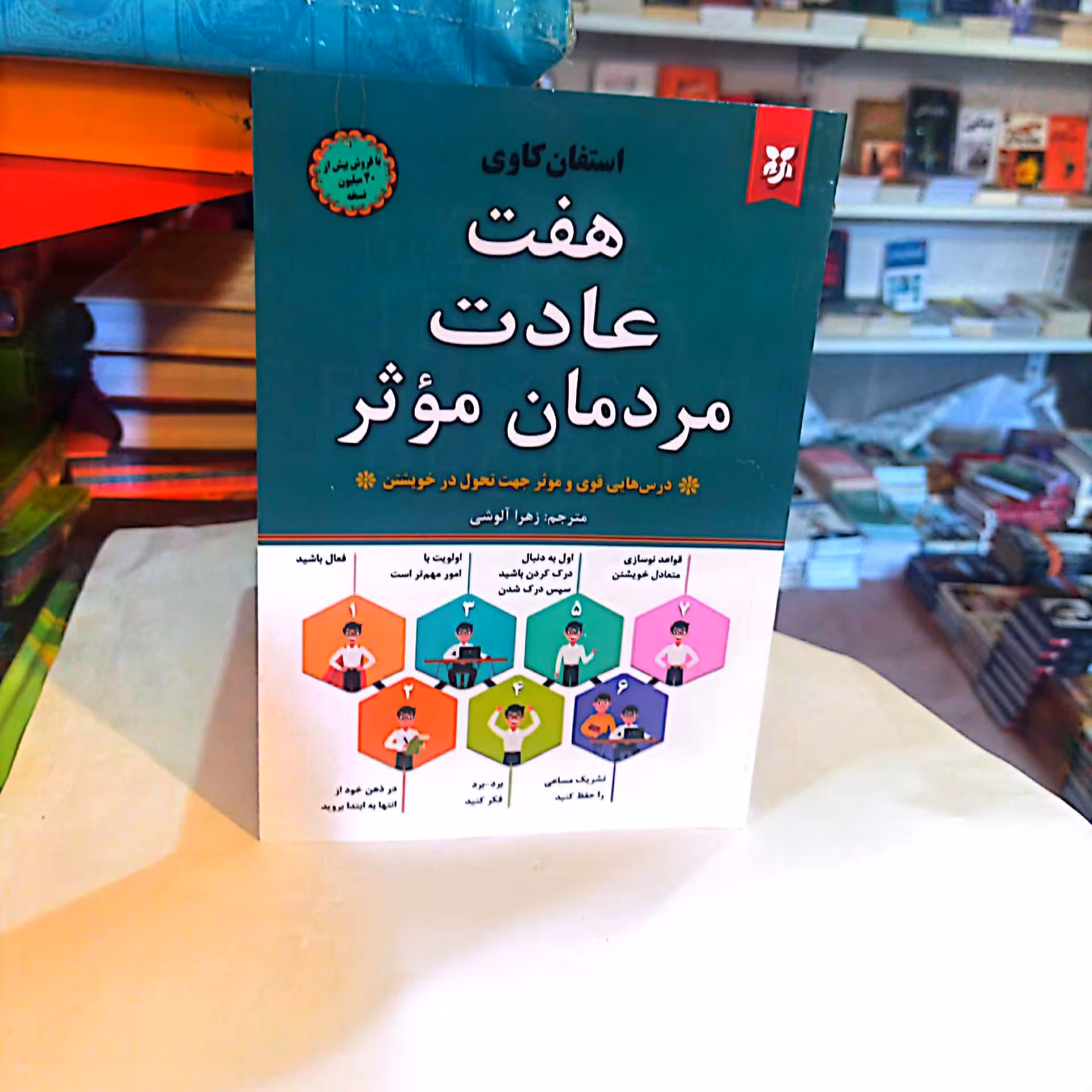 کتاب هفت عادت مردمان موثر متن کامل 