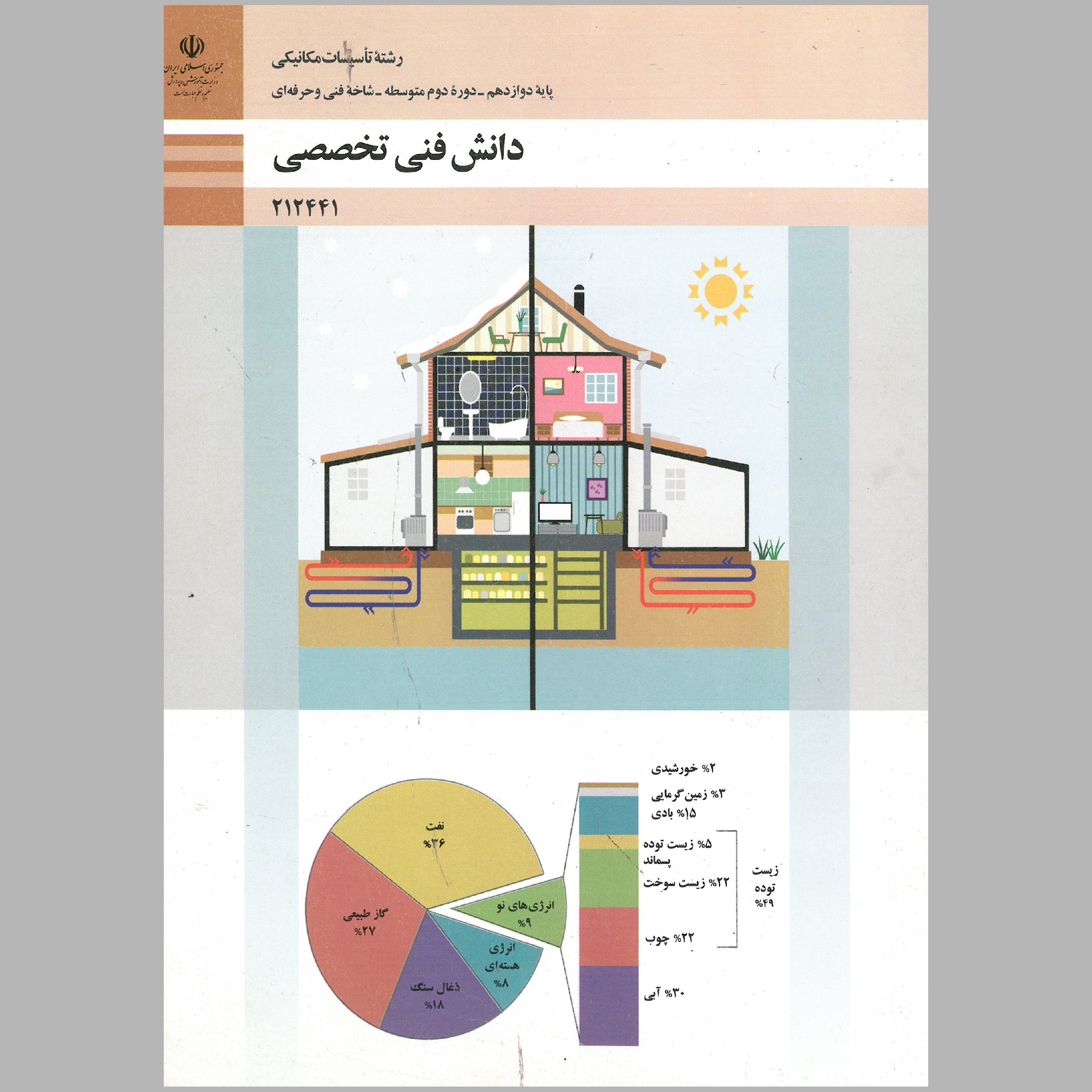 کتاب دانش فنی تخصصی رشته ی تاسیسات مکانیکی(چاپ سیاه سفید)
