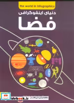 قیمت و خرید کتاب دانشنامه فضا اثر جان ریچارد و اد سیمکینس | ایده بوک