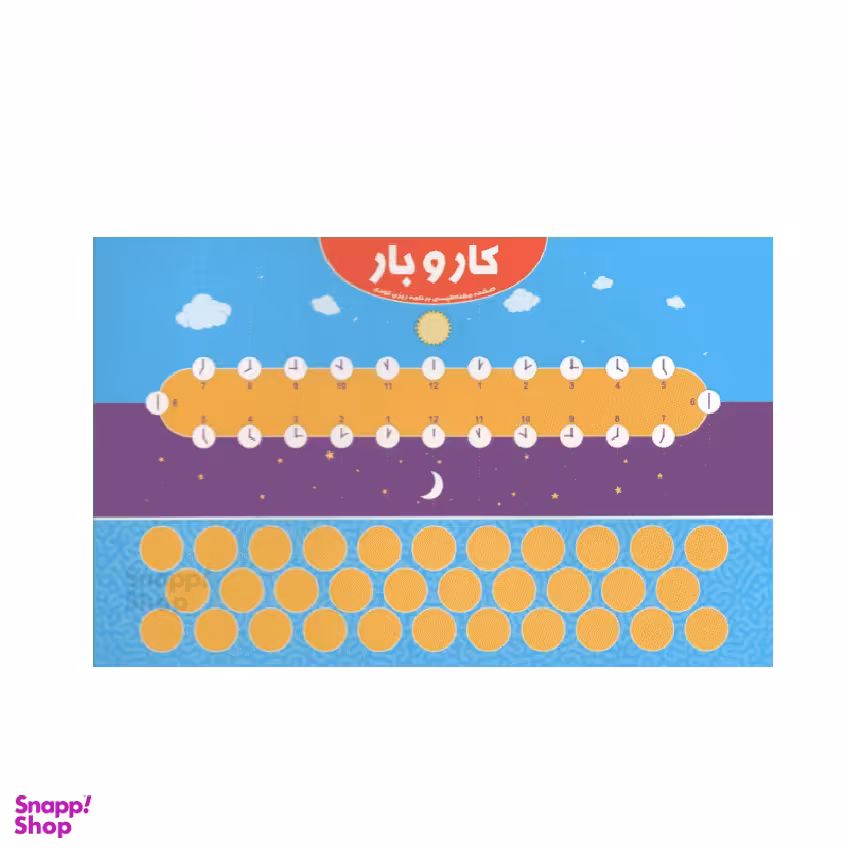 بازی آموزشی کودک مدل کار و بار