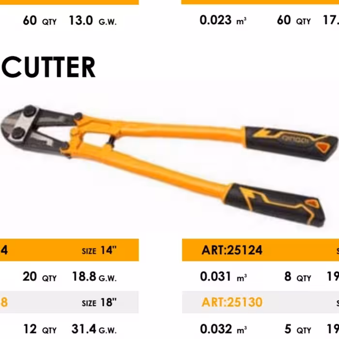 قیچی مفتول بر درجه یک مارک دینگی سایز 18مدل450