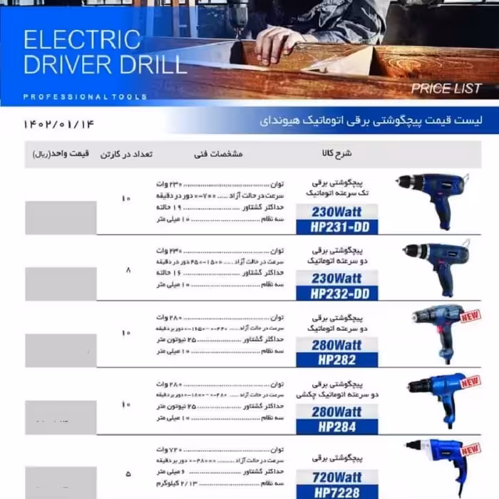 پیچگوشتی برقی 2 سرعته هیوندای 7228