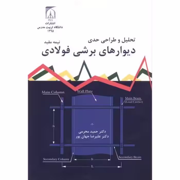 کتاب تحلیل و طراحی حدی دیوارهای برشی فولادی