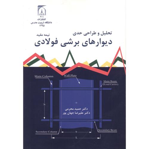 کتاب تحلیل و طراحی حدی دیوارهای برشی فولادی