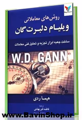 روش های معاملاتی ویلیام دلبرت گان (Gann)