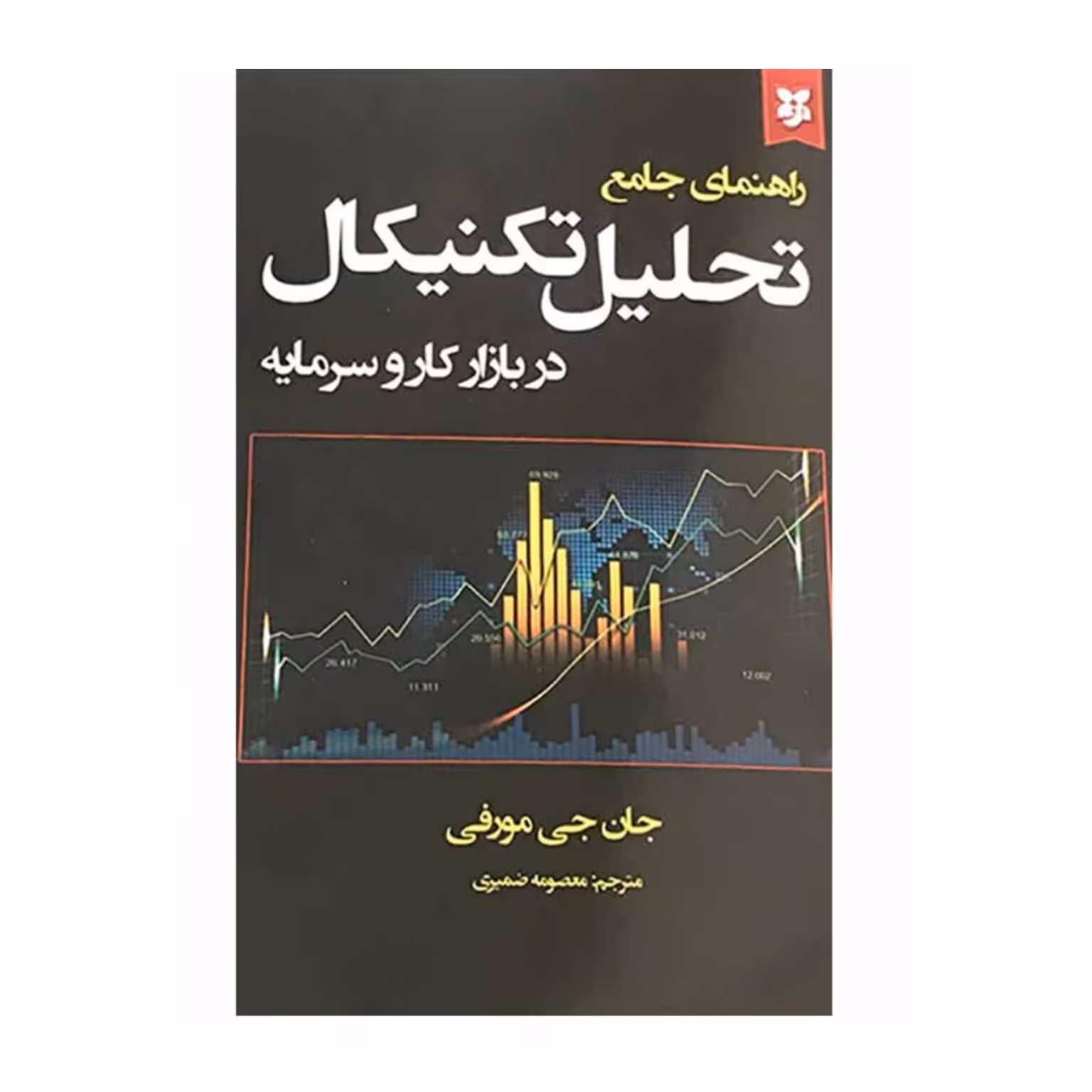 تحلیل تکنیکال در بازار و سرمایه