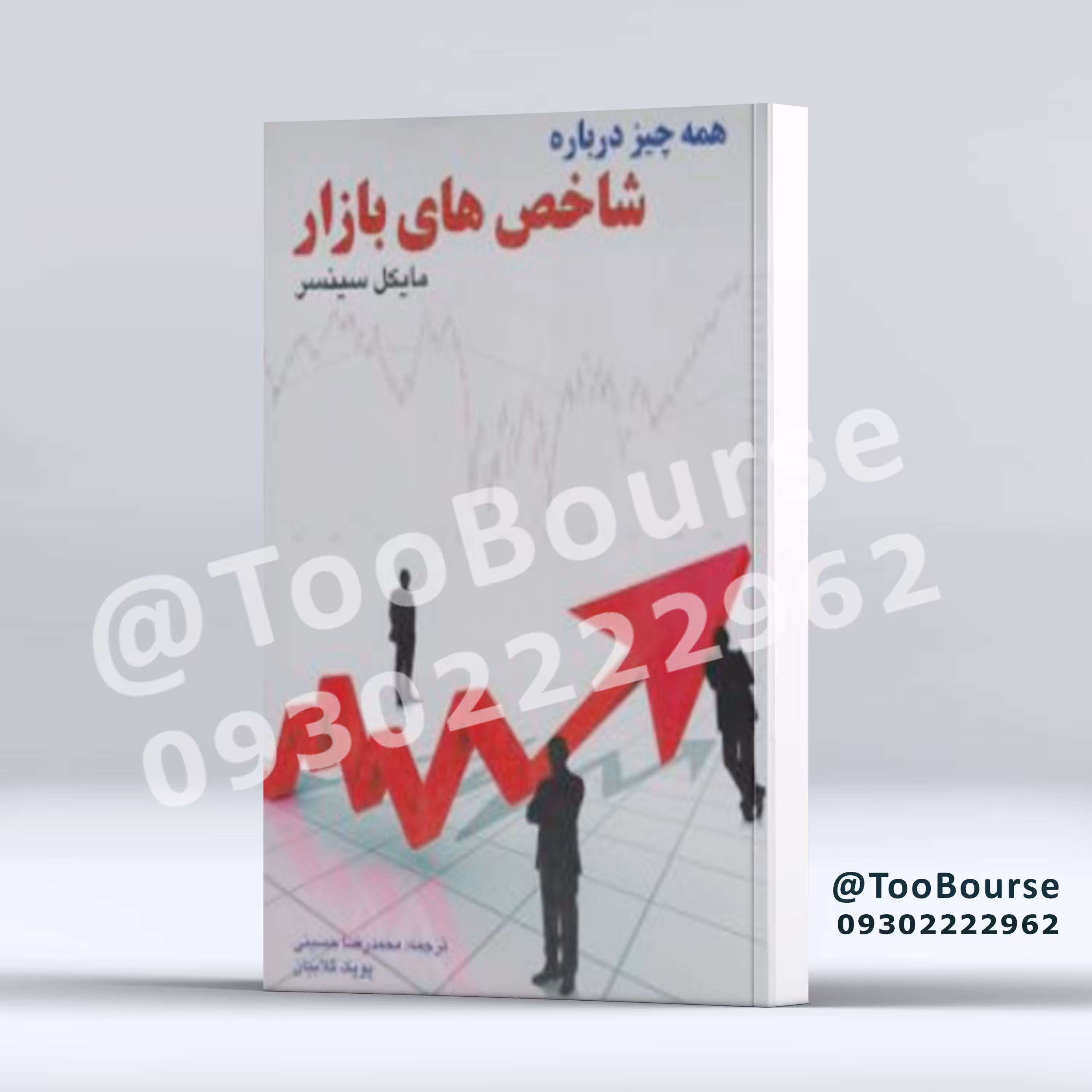 همه چیز درباره ی شاخص های بازار
