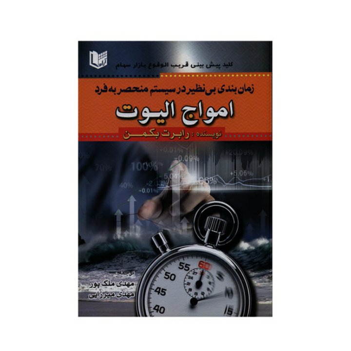 زمان بندی بی نظیر در سیستم منحصر به فرد امواج الیوت