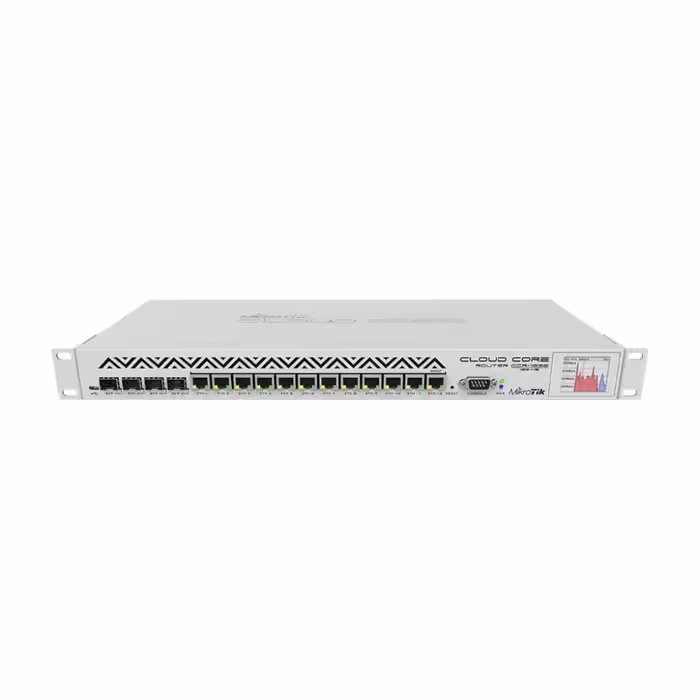 روتر میکروتیک CCR1036-12G-4S-EM | قیمت و خرید | نت‌ران