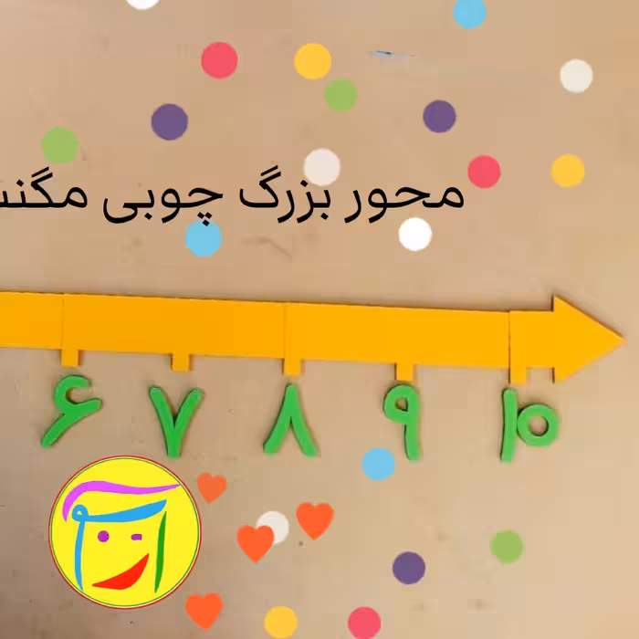 محور چوبی مگنتی آریو، یک متری همراه با اعداد 0تا 10، ابزار معلم، مناسب تدریس مفاهیم ریاضی ابتدایی