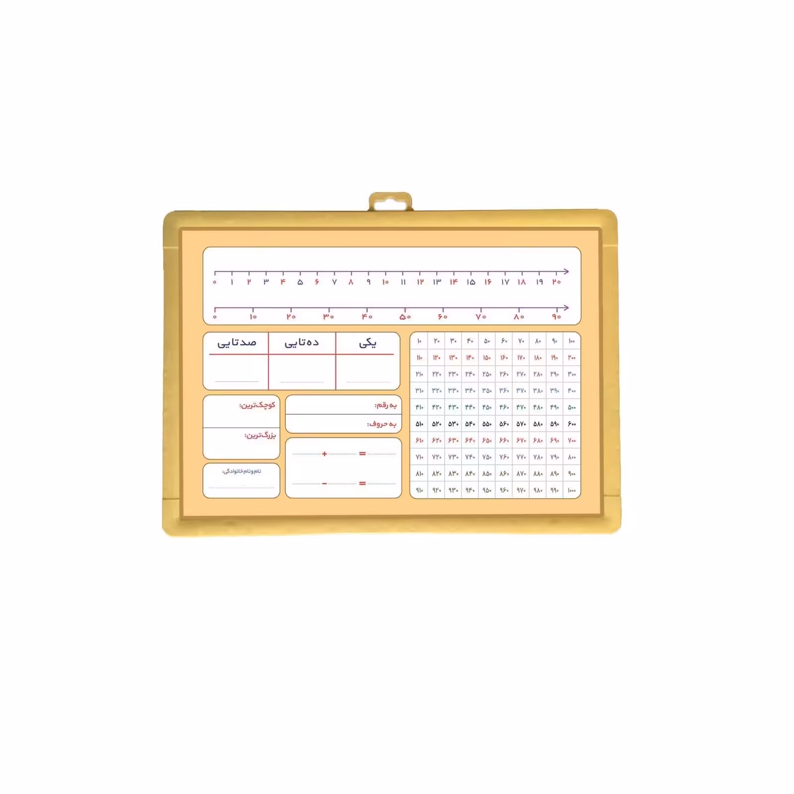 ریاضی یار کلاس دوم