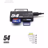 رم ریدر همه کاره مدل IETOP  C2-09  USB2.0 Type A