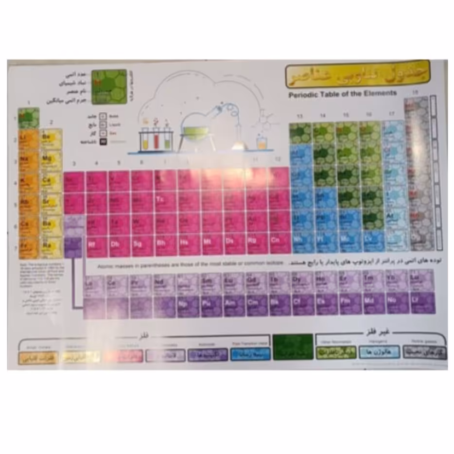 جدول تناوبی عناصر مندلیف پوستر اموزشی