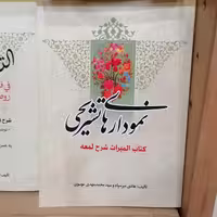 کتاب نمودارهای تشریحی کتاب المیراث شرح لمعه

نویسنده هادی میر سپاه و محمدمهدی موسوی نشر دارالفکر