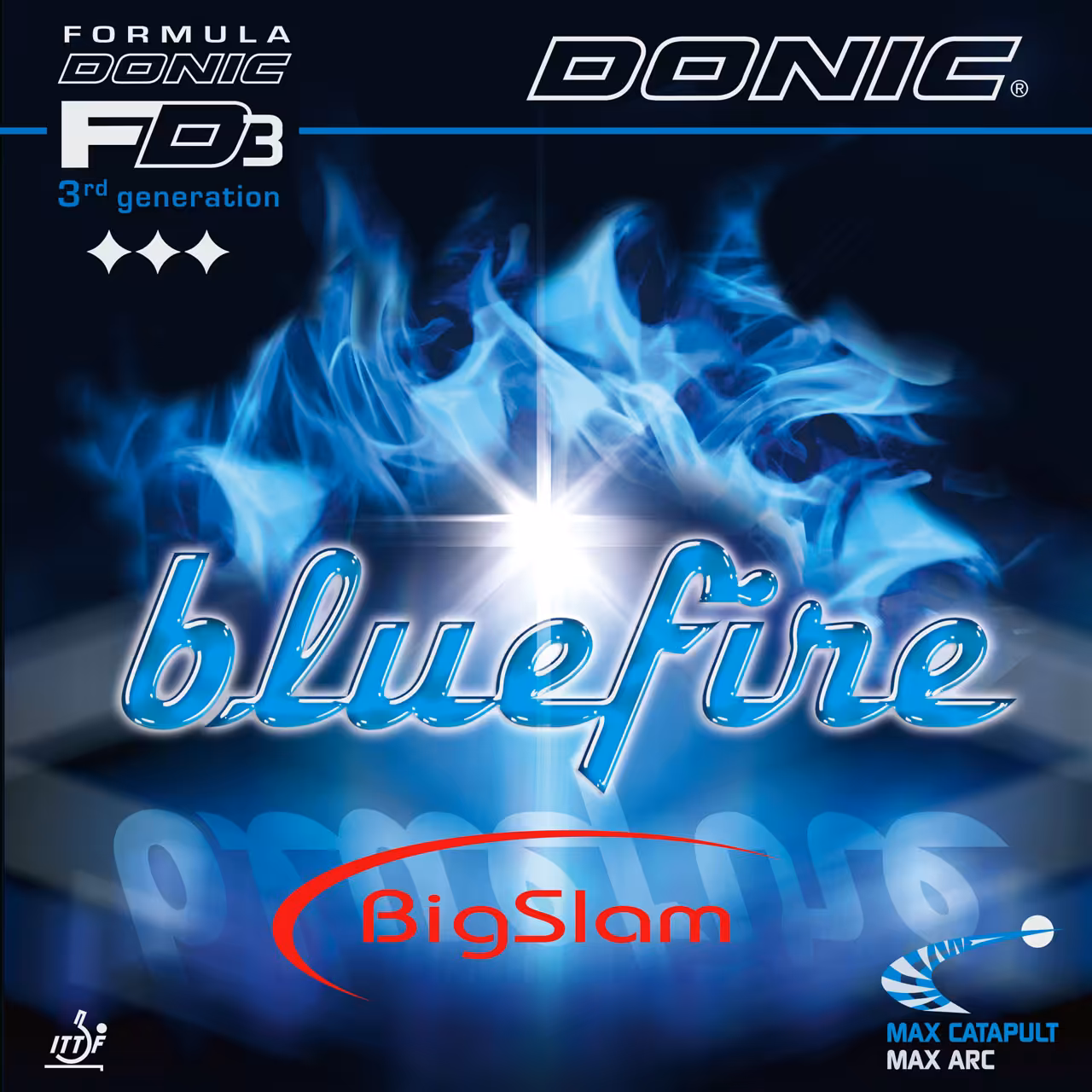 بلوفایر بیگ اسلم