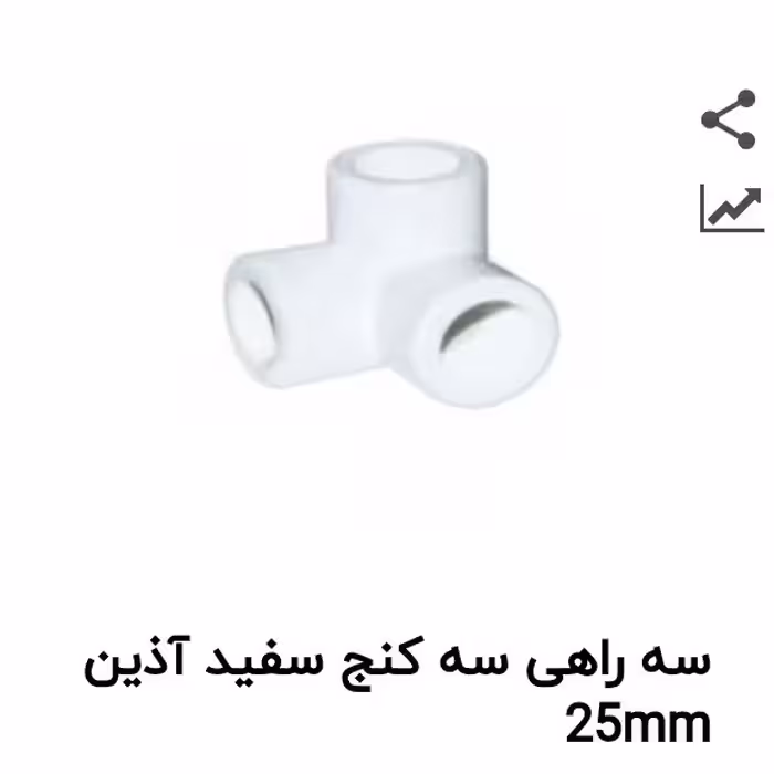 سه راه کنج 25 آذین