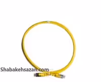 پچ کورد Cat6A-SFTP نیم متری لگراند