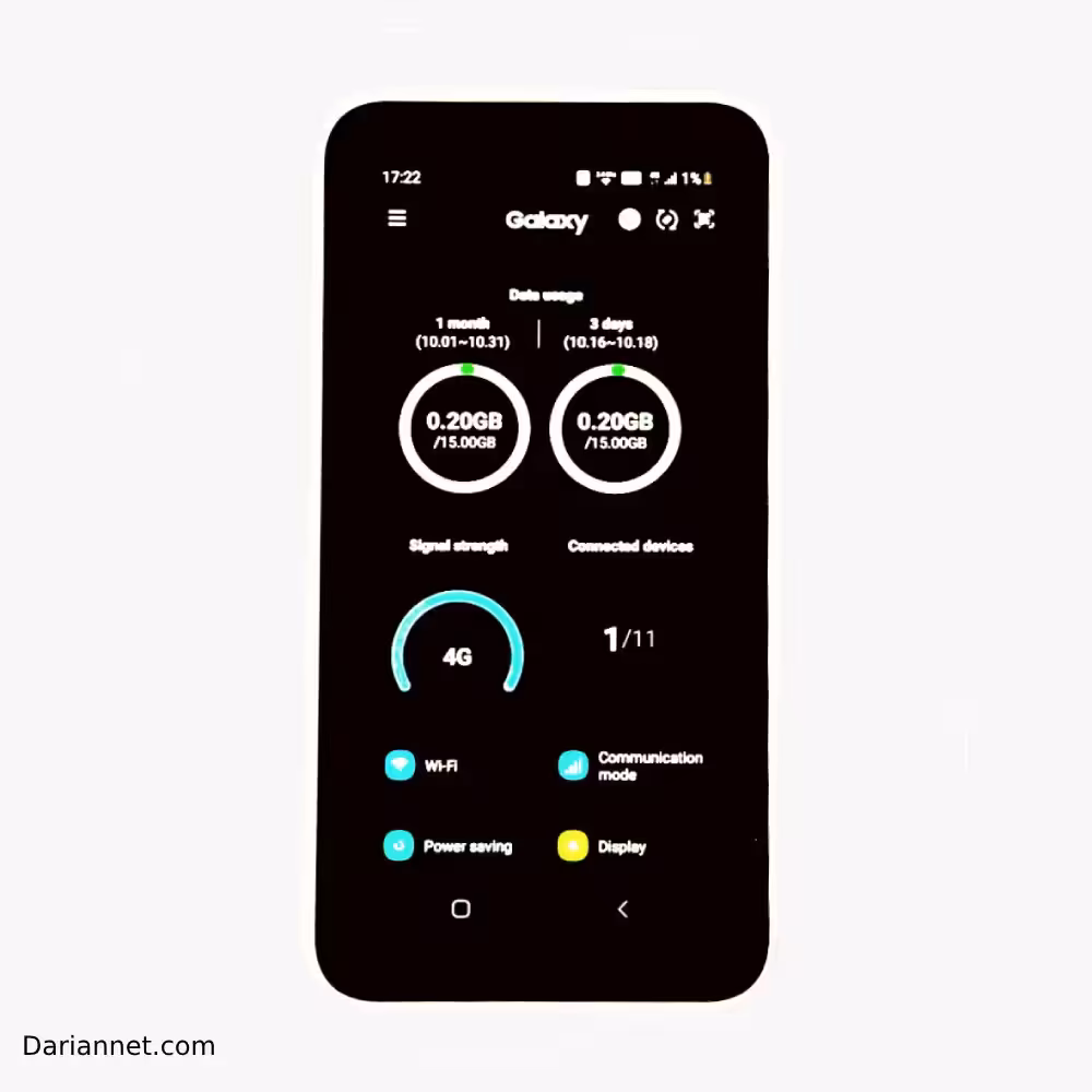 مودم همراه samsung مدل galaxy 5g درحد نو