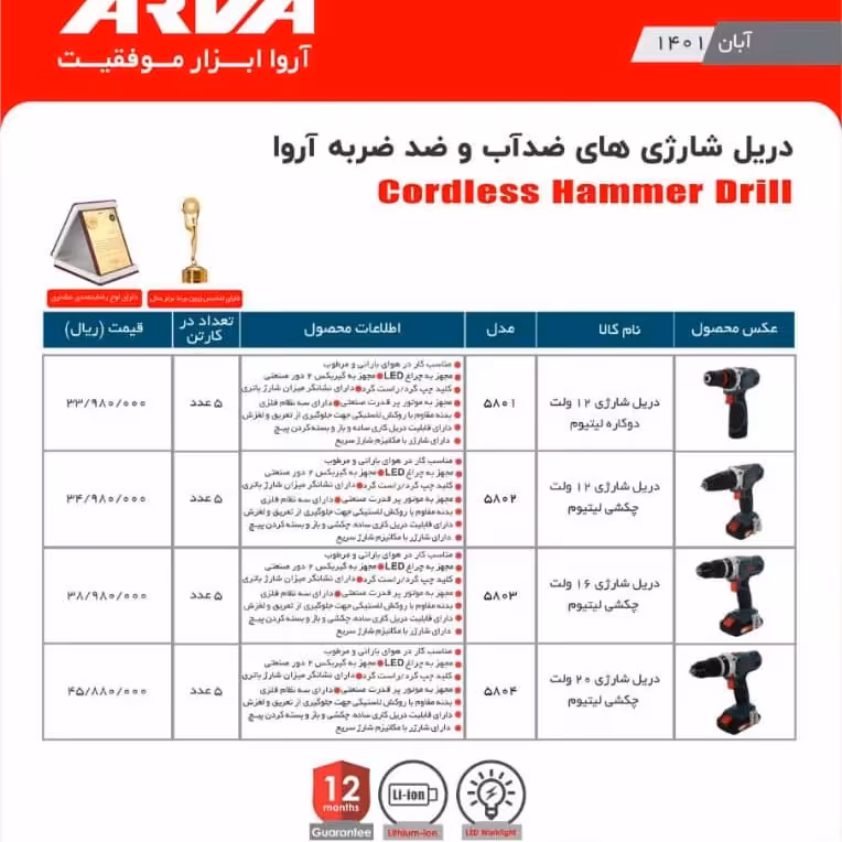 دریل شارژی 12 ولت ضد اب ضد ضربه چکشی 