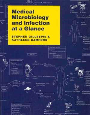 [PDF] دانلود کتاب Medical Microbiology And Infection At A Glance, 2000