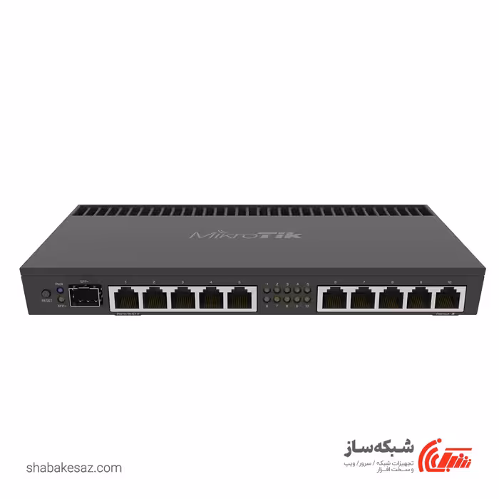 قیمت و خرید روتر میکروتیک Mikrotik RB4011iGS RM - شبکه ساز