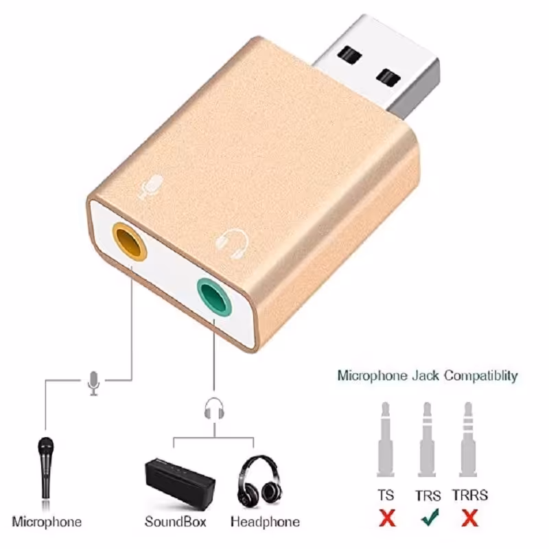 کارت صدا MINI USB مدل MAGIC 7.1