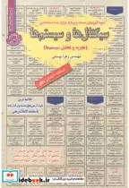 کتاب استخدامی سیگنال ها و سیستم ها تجزیه و تحلیل سیستم ها | ایده بوک