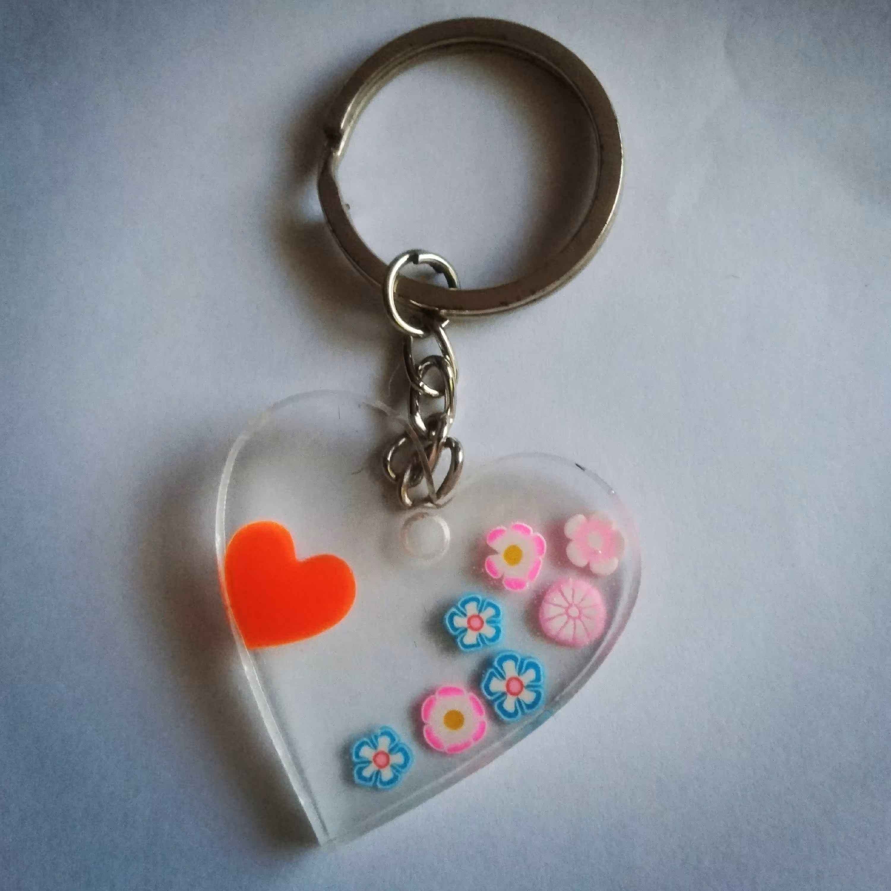 جا کلیدی قلبی