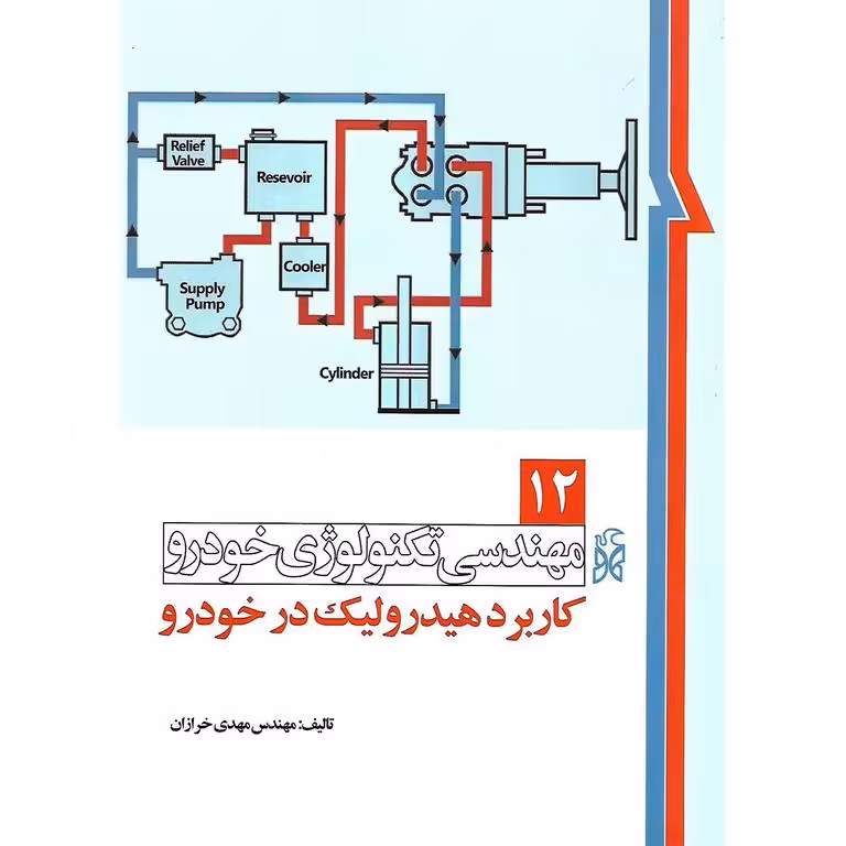 مهندسی تکنولوژی خودرو 12: کاربرد هیدرولیک در خودرو