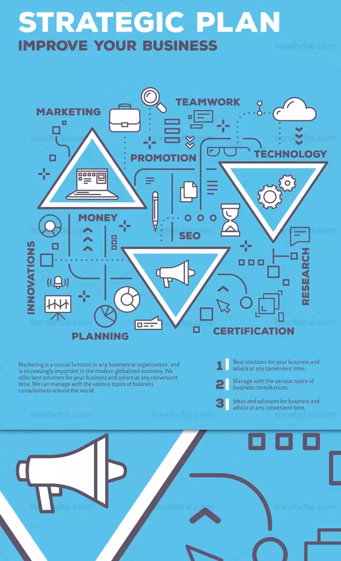 وکتور طرح مفهومی پلن استراتژیک کسب و کار - گرافیک با طعم تربچه