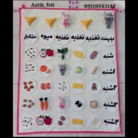 برنامه تغذیه هفتگی