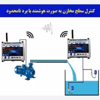 فلوتر کنترل سطح مخازن هوشمند سیمکارتی