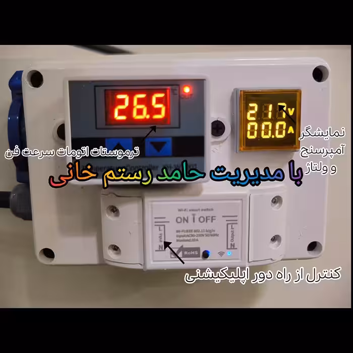 سنسور قطع کن بادی فول آپشن ماینر