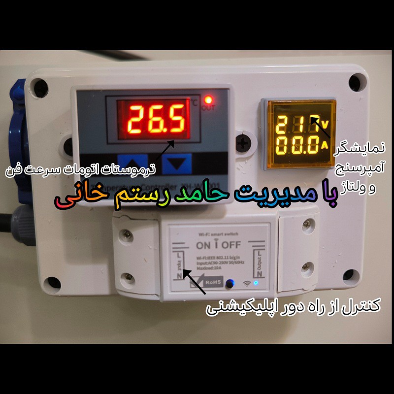 سنسور قطع کن بادی فول آپشن ماینر