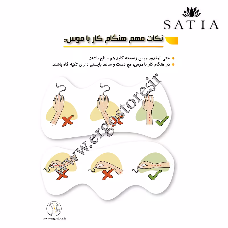 پوستر نکات مهم کار با موس