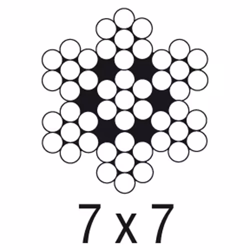 سیم بکسل استیل ساختار7×7بگیر و نگیر