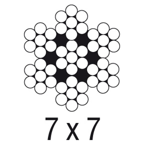 سیم بکسل استیل ساختار7×7بگیر و نگیر