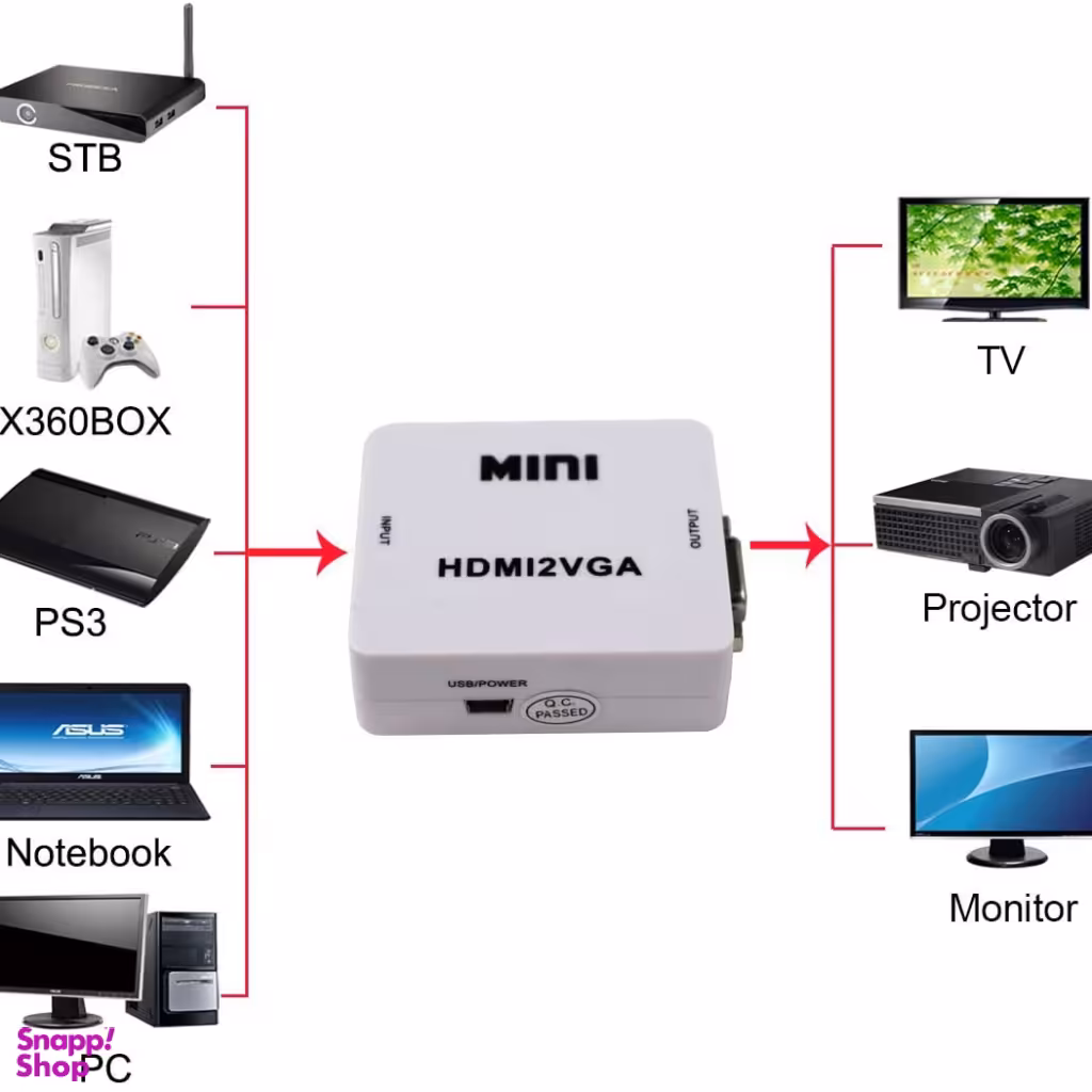 تبدیل HDMI VGA پاور دار