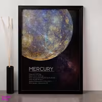 تابلو صبا طرح مدل سیاره کد  S1648b