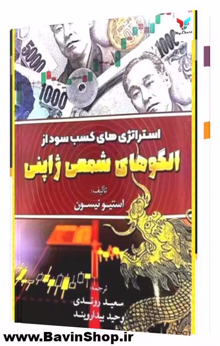 استراتژی های کسب سود از الگوهای شمعی ژاپنی